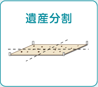 遺産分割 詳しく見る