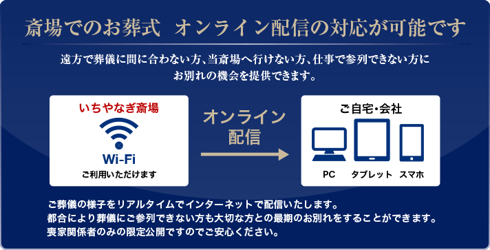 お葬式のオンライン配信に対応いたします。