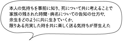 本人の気持ちを事前に知り、死について共に考えることで家族の残された時間・病名についての告知の仕方や、余生をどのように共に生きていくか、限りある充実した時を共に楽しく送る気持ちが芽生えた